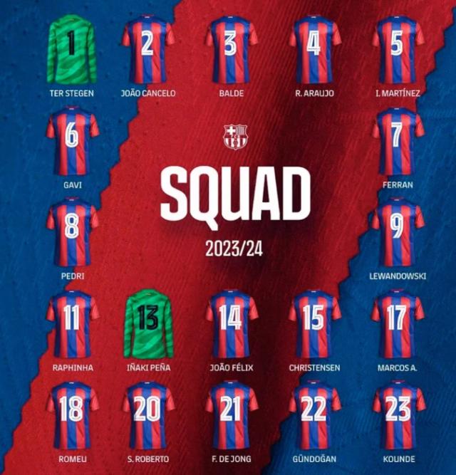 博鱼APP-巴萨本赛季无10号 费利克斯穿14号 可他难比克圣！