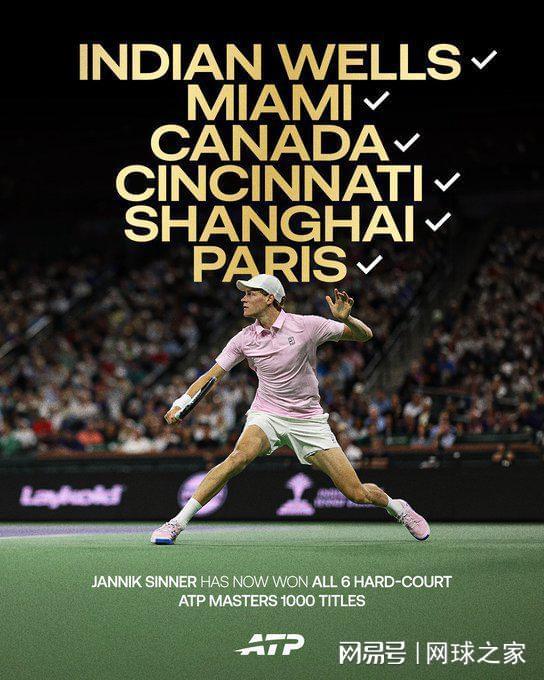 博鱼官网-辛纳解锁全部六站硬地大师赛冠军，一纪录比肩德约费德勒